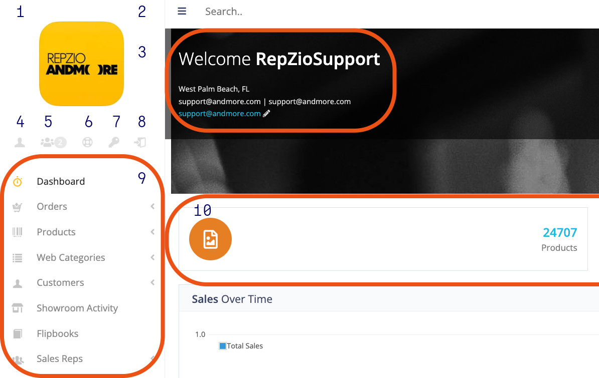 WM_Dashboard Overview_1.png